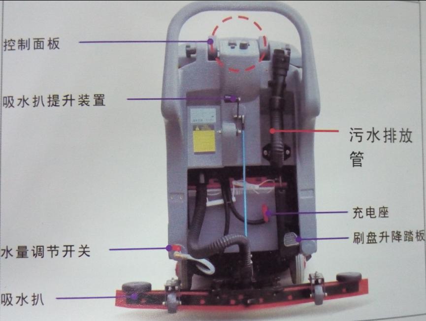 ϴ�ؙC��ʹ�÷���